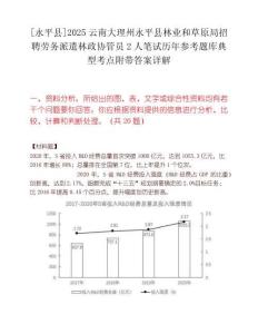 [永平縣]2025云南大理州永平縣林業和草原局招聘勞務派遣林政協管員2人筆試歷年參考題庫典型考點附帶答案詳解