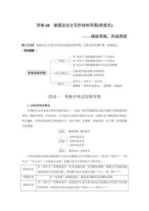 板块十　学案68　掌握议论文写作结构导图(常规式)——借助导图，形成思路