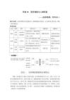 板塊六　學案39　賞析物象與人物形象——由形悟神，內外合一