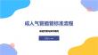 成人气管插管标准流程