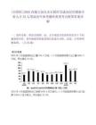 [石拐区]2025内蒙古包头市石拐区引进高层次紧缺专业人才32人笔试历年参考题库典型考点附带答案详解