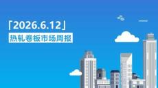 热轧卷板周报：2026.6.12