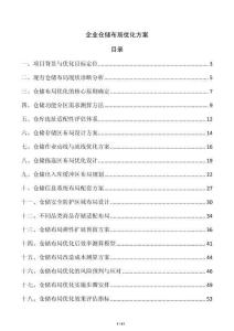 企業倉儲布局優化方案