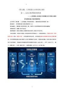 算元圈 人形機器人本體結構五極 卷一 運動之肢·四肢結構體系 - 人形機器人運動能力與輕量化設計的核心載體