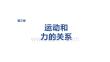 2027屆高三物理一輪復(fù)習(xí)課件：第三章　第12課時　動力學(xué)兩類基本問題　動力學(xué)圖像問題