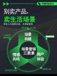 別賣產(chǎn)品賣生活場景年輕人為場景買單，為情緒復購