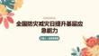 全國防災減災日提升基層應急能力