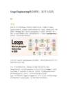 Loop Engineering 概念解析、思考与实践