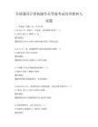 全国通用计算机操作员等级考试培训教材与试题