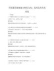 全國通用地域地方特色文化：民間藝術傳承試卷