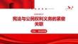 宪法与公民权利义务的紧密关联
