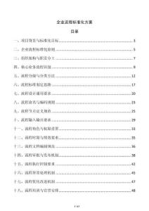 企业流程标准化方案