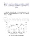 【潍坊】2026年山东潍坊高新区招聘事业编制教师50人笔试历年典型考题及考点剖析附带答案详解