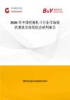 2026年中國挖掘機斗行業市場現狀調查及投資機會研判報告