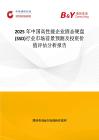 2025年中国高性能企业固态硬盘 (SSD)行业市场前景预测及投资价值评估分析报告