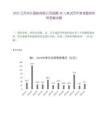 2025江苏华升面粉有限公司招聘40人笔试历年参考题库附带答案详解