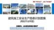 建筑施工安全生产隐患识别图集-高处作业吊篮