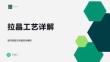 拉晶工艺详解