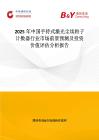 2025年中国手持式激光尘埃粒子计数器行业市场前景预测及投资价值评估分析报告