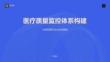 医疗质量监控体系构建