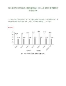 2025湖北荊州市松滋市人民陪審員選任120人筆試歷年參考題庫附帶答案詳解