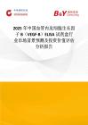 2025年中國(guó)血管內(nèi)皮細(xì)胞生長(zhǎng)因子B（VEGF-B）ELISA試劑盒行業(yè)市場(chǎng)前景預(yù)測(cè)及投資價(jià)值評(píng)估分析報(bào)告