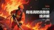商場(chǎng)消防疏散路線講解