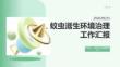 蚊蟲(chóng)滋生環(huán)境治理