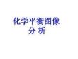 化学平衡图像分析