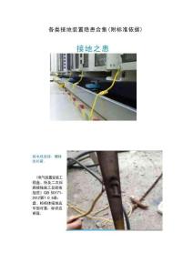 2025年各类接地装置隐患合集（附标准依据）