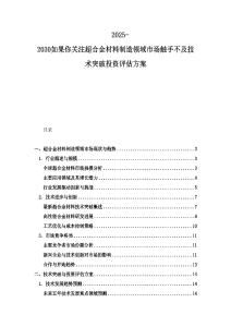 2025-2030如果你關注超合金材料制造領域市場觸手不及技術突破投資評估方案