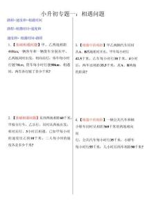 六年级下数学小升初必考应用题12大专题练习