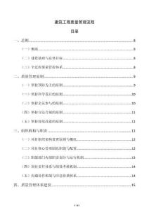 建筑工程质量管理流程