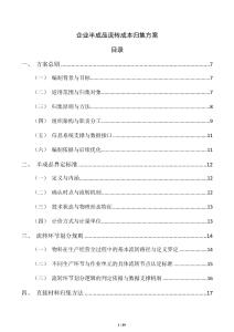 企业半成品流转成本归集方案