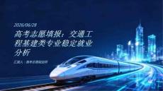 高考志愿填报：交通工程基建类专业稳定就业分析