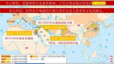 高中历史精品课件：选修3第3课_古代西亚、非洲文化
