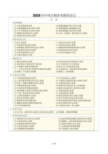 2026年中考生物常考图形必记（原卷版）