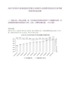 2025贵州务川县旅投演艺有限公司演职人员招聘及笔试历年参考题库附带答案详解