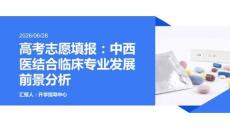 高考志愿填报：中西医结合临床专业发展前景分析