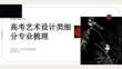 高考藝術(shù)設(shè)計類細(xì)分專業(yè)梳理