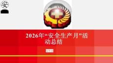 2026年安全生產月活動總結（編號2）