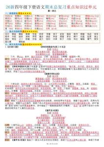 26春四年级下语文期末总复习重点知识过单元