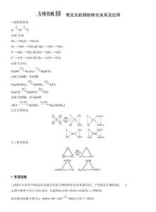第6章　专项突破2　常见无机物的转化关系及应用