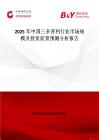 2025年中国三多普利行业市场规模及投资前景预测分析报告