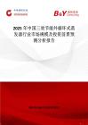 2025年中国三效节能外循环式蒸发器行业市场规模及投资前景预测分析报告