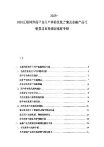 2025-2030互联网券商平台用户体验优化方案及金融产品代销渠道布局规划操作手册