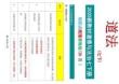 2026年2025新教材七年级下册《道德与法治》知识点梳理（表格版）
