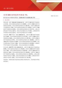 量化基金业绩跟踪周报：本周500指增超额回撤逾1%