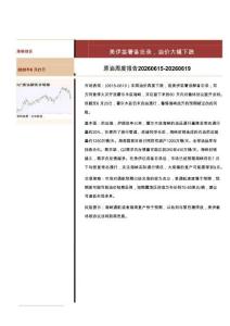 能化原油周报：美伊签署备忘录，油价大幅下跌