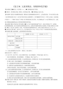高中化学精品练习：元素周期表、周期律》检测
